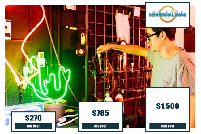 Neon Sign Cost 2025 Neon Sign Cost 2025