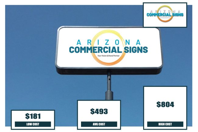 Commercial Sign Installation Cost Commercial Sign Installation Cost