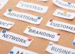 What is Branding