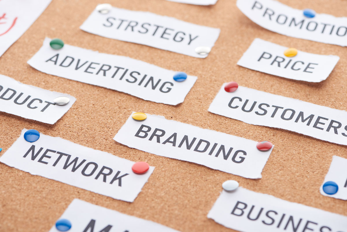 What is Branding What is Branding